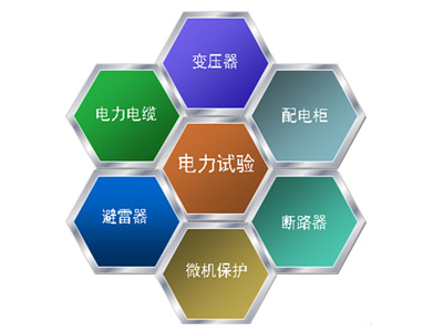 電力預防性試驗